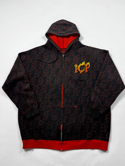 ICP